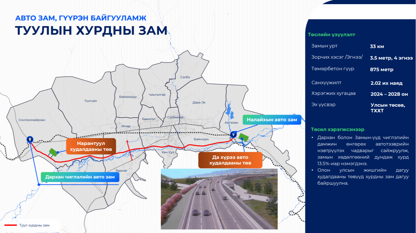 Epic highway